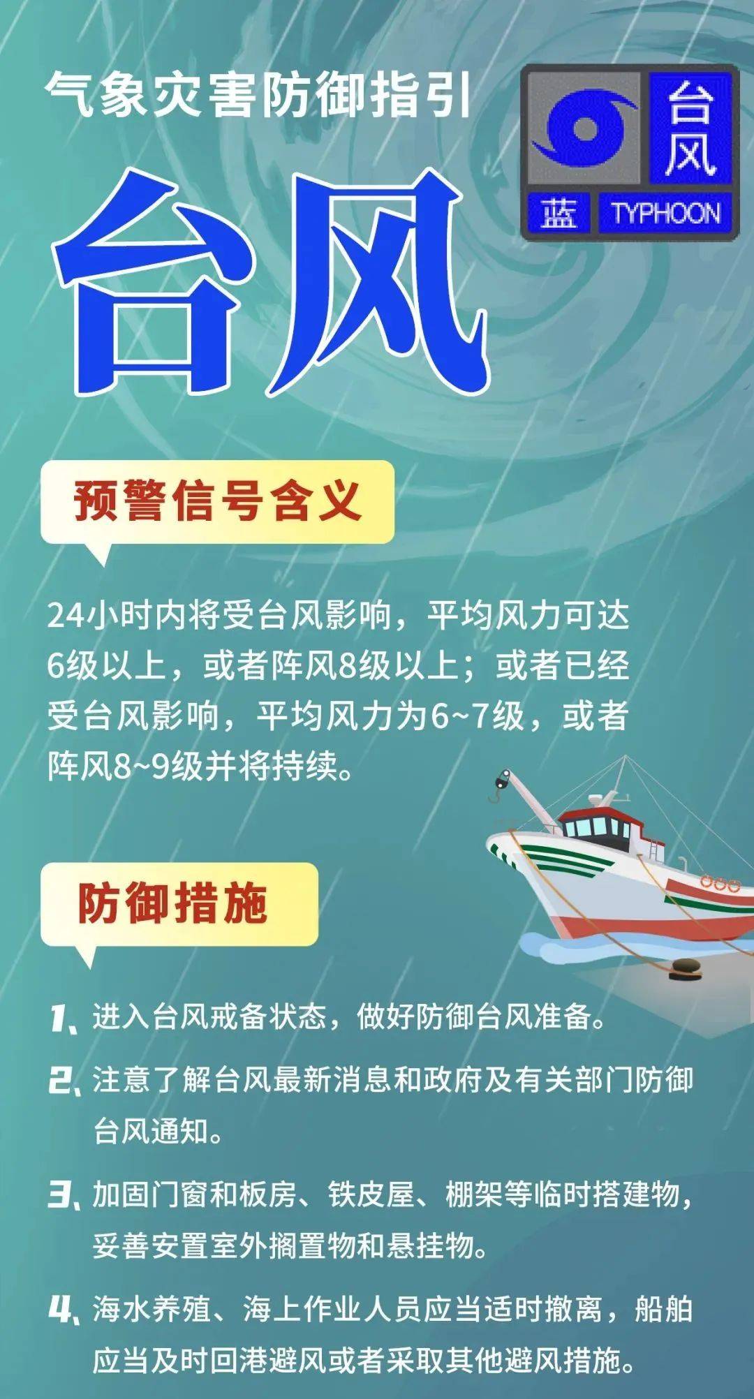 19号台风最新消息(19号台风最新消息现在到哪里了)