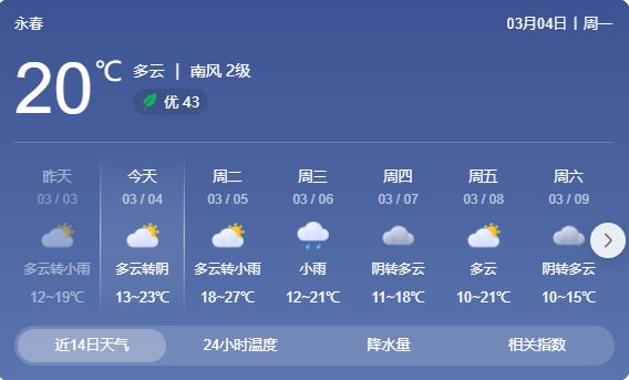 永城一周天气(永城天气预报7天2345)