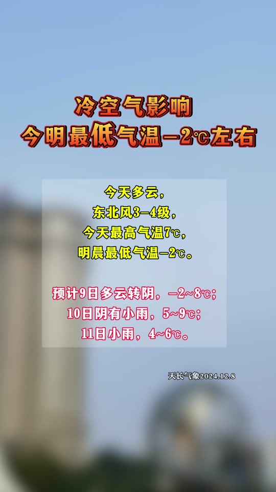 滁州天气预警(滁州未来30天天气预报)