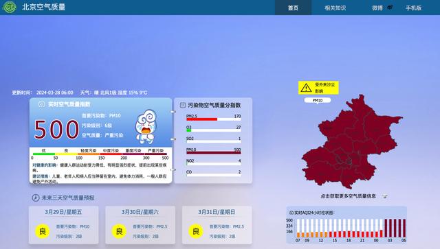 空气质量北京(北京空气质量实时监测查询)