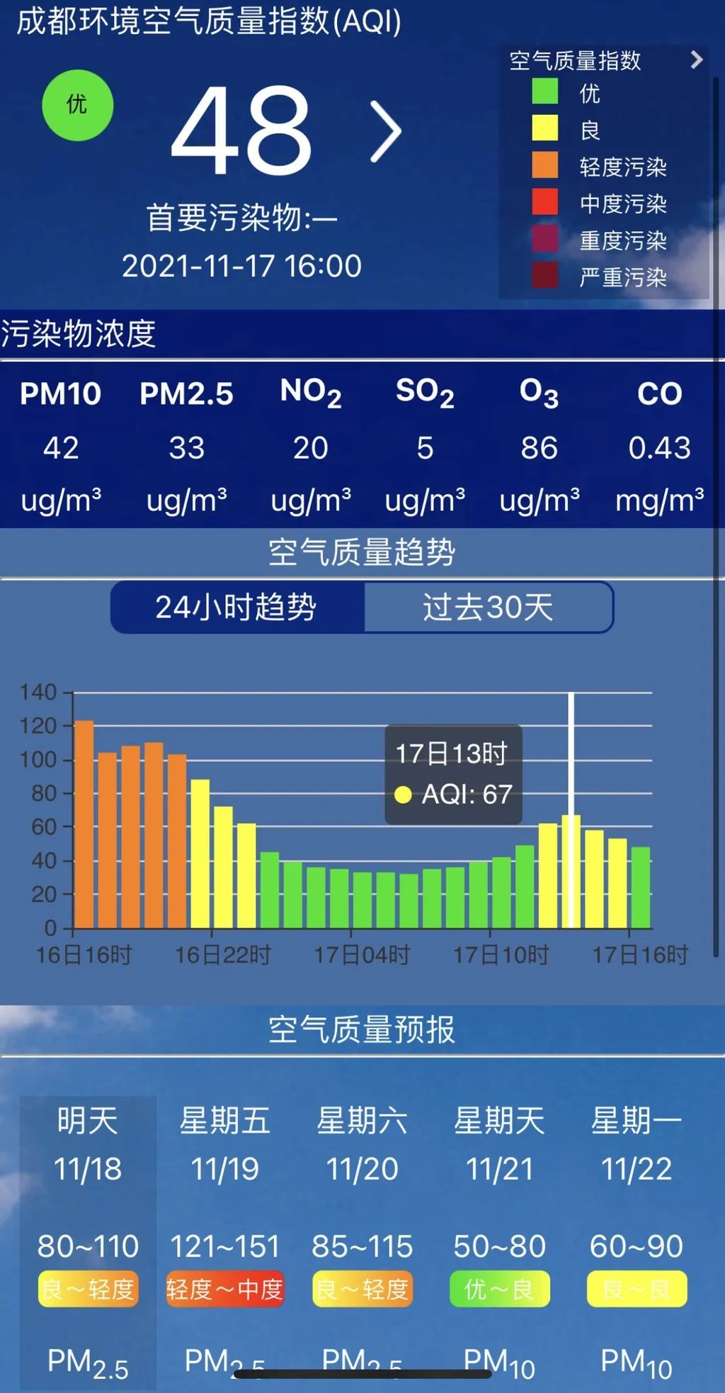 空气质量北京(北京空气质量实时监测查询)