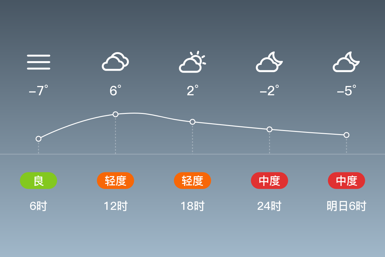 安丘天气预报(安丘天气预报一个月)