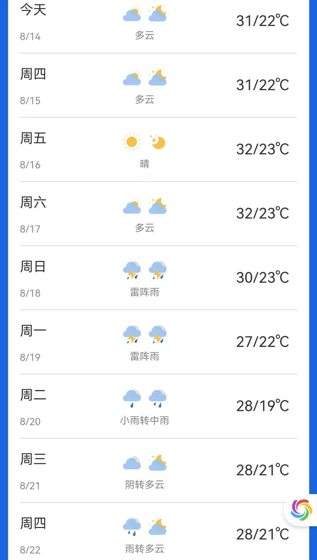 辽阳天气预报(辽阳天气预报30天最新)