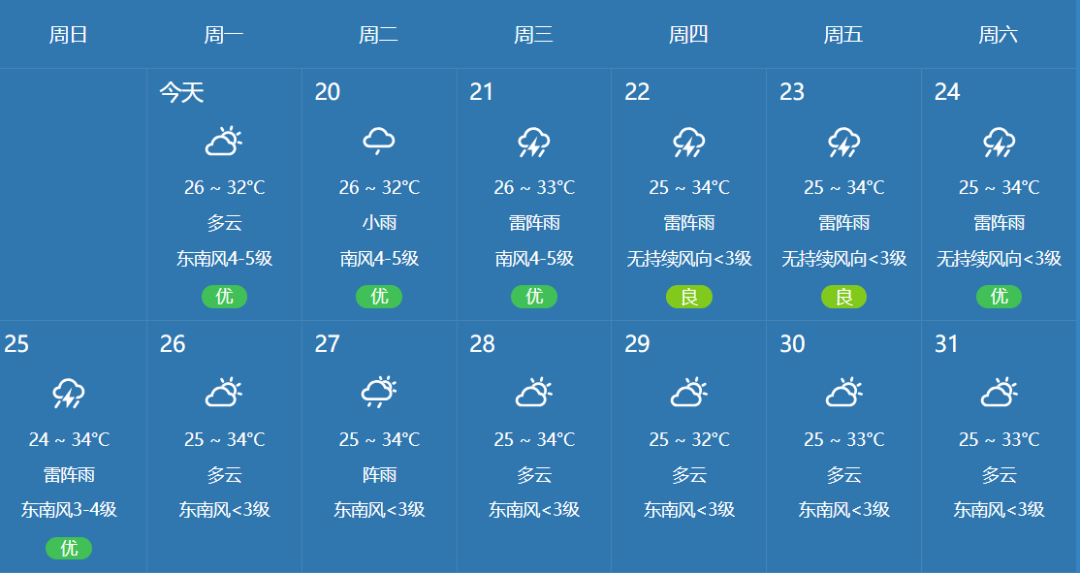 苍南一周天气(苍南天气预报 15天)