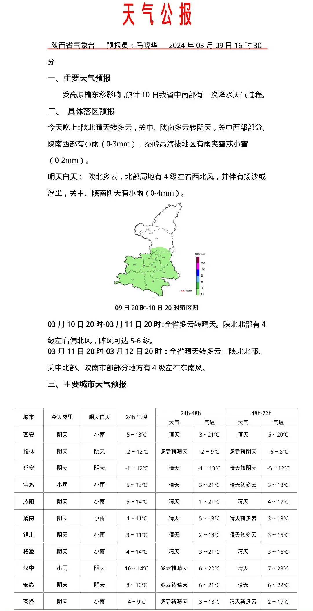 陕西西安一周天气预报(陕西西安一周天气预报30天)