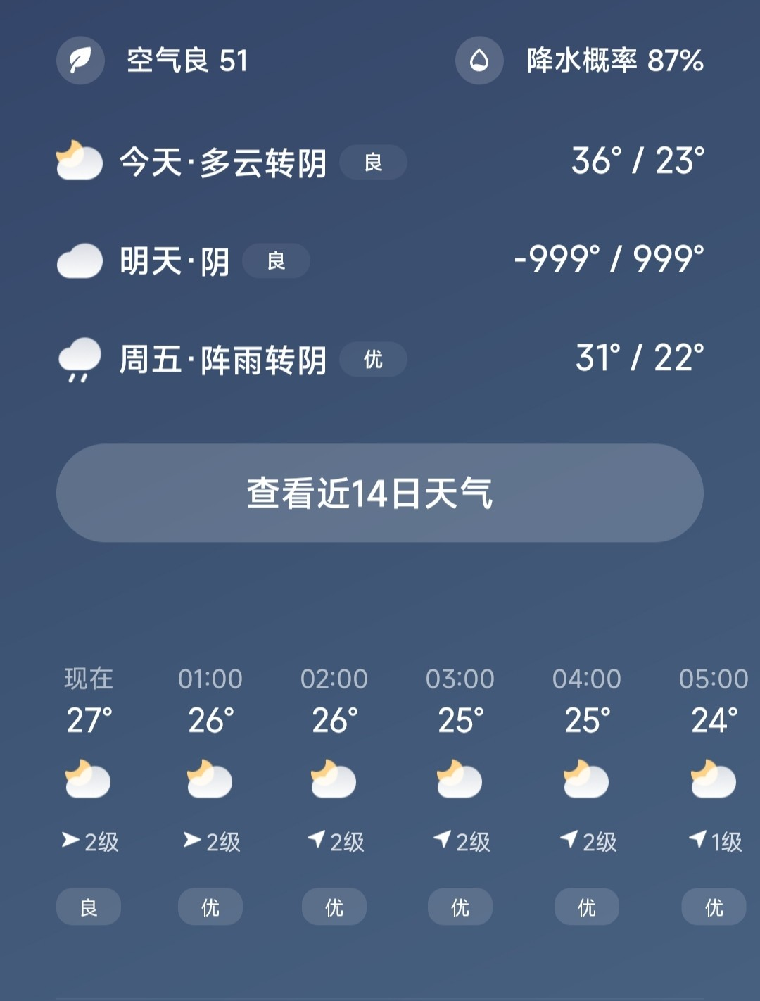 绥中天气预报(绥中必玩十大景点)