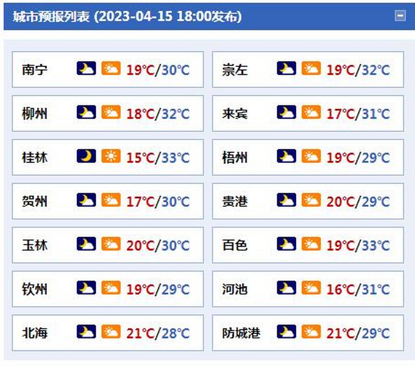 崇左天气预报(崇左天气预报一周 7天)