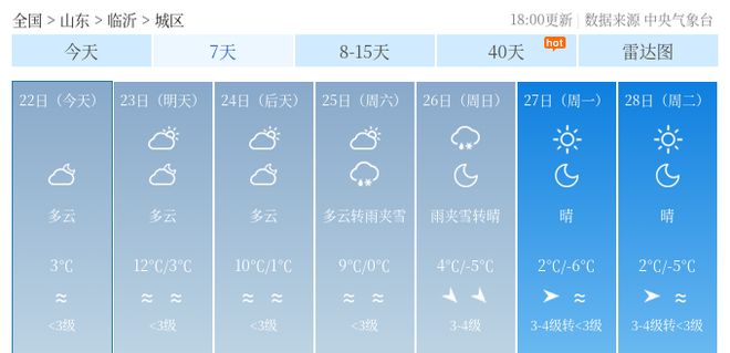 方城天气预报(方城县小史店天气预报)