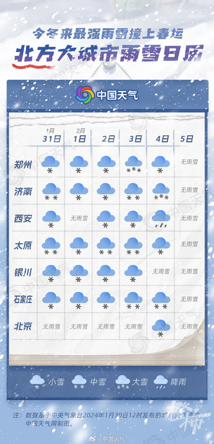 杭州天气在线(2345杭州天气预报)