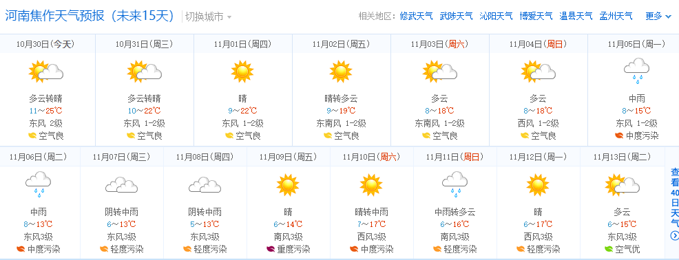 焦作天气预报(河南焦作特大杀人案)