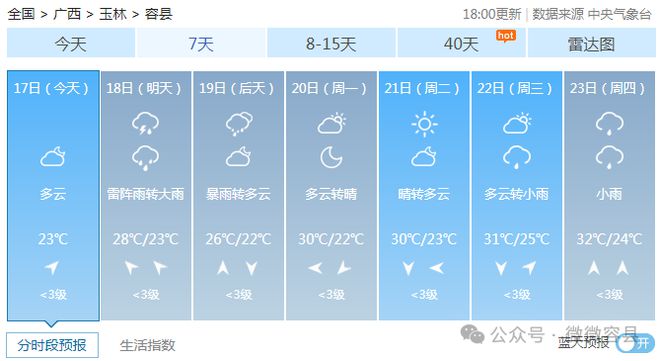 玉林天气预报(玉林天气预报最新)