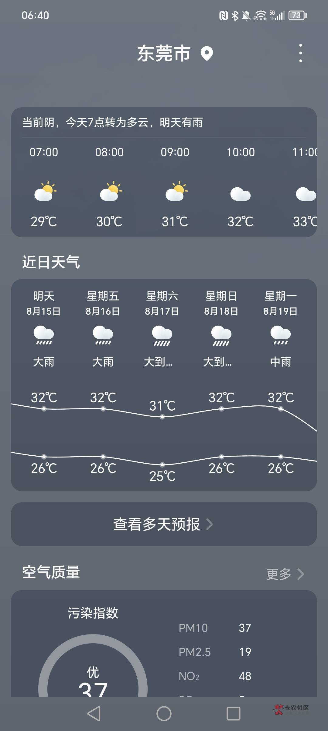 东莞天气预报查询一周(东莞天气预报30天查询一周)