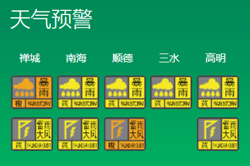 佛山气象(佛山气象台解除雷雨大风预警)
