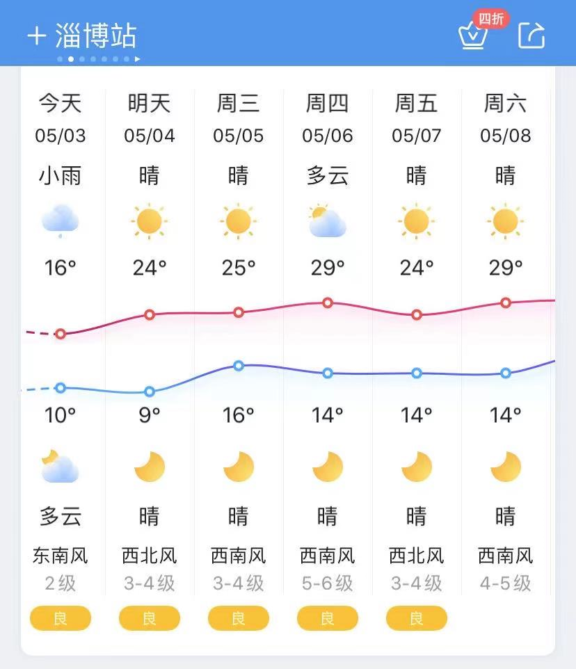 大城天气2345(杭州天气2345天气王)