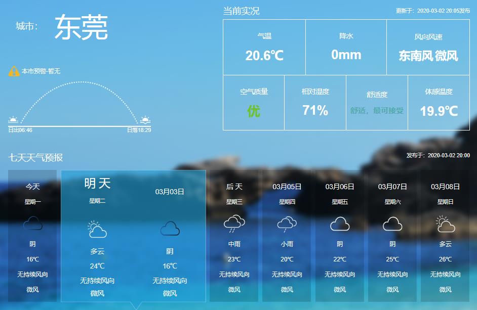 广东东莞一周天气预报(广东东莞一周天气预报15天)