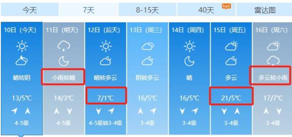 烟台市天气预报(烟台市天气预报15天查询)