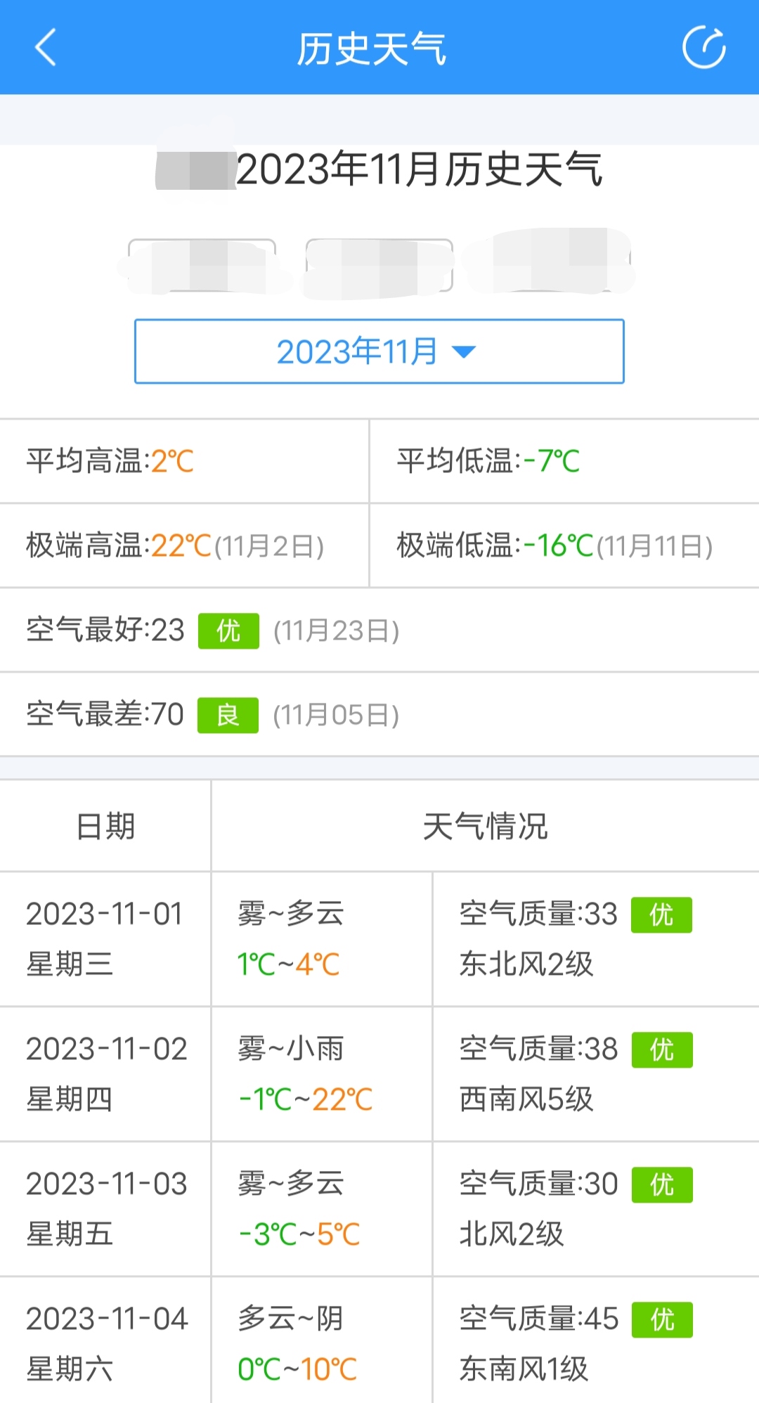 广州天气2345(广州天气234540)
