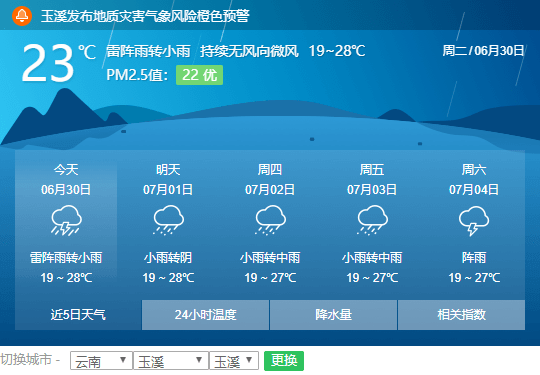 青川天气预报(青川天气预报一个月)