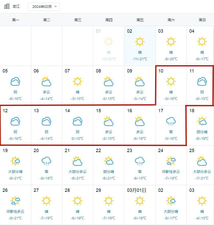 哈尔滨天气预报15天气(哈尔滨天气预报15天气现在穿什么衣服?)