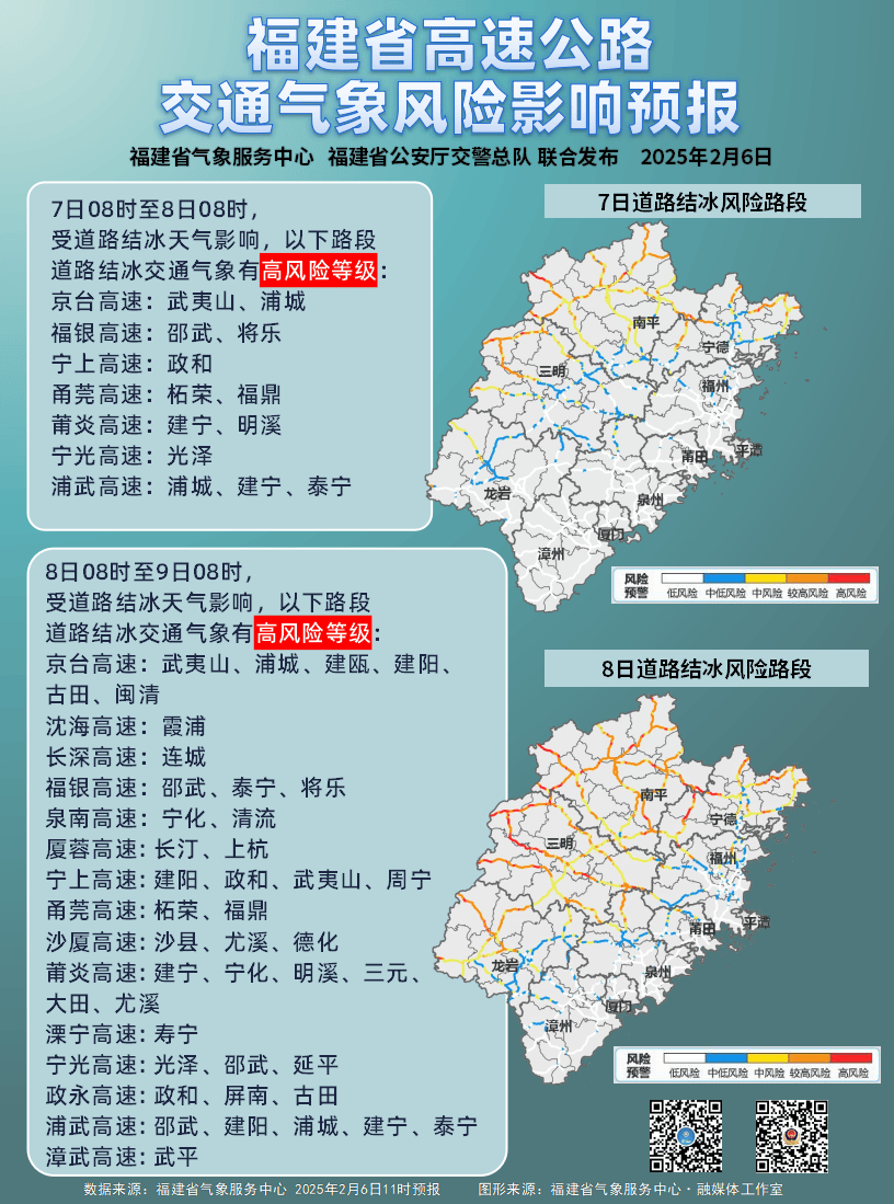 福建天气预报查询(福建气象台天气预报)