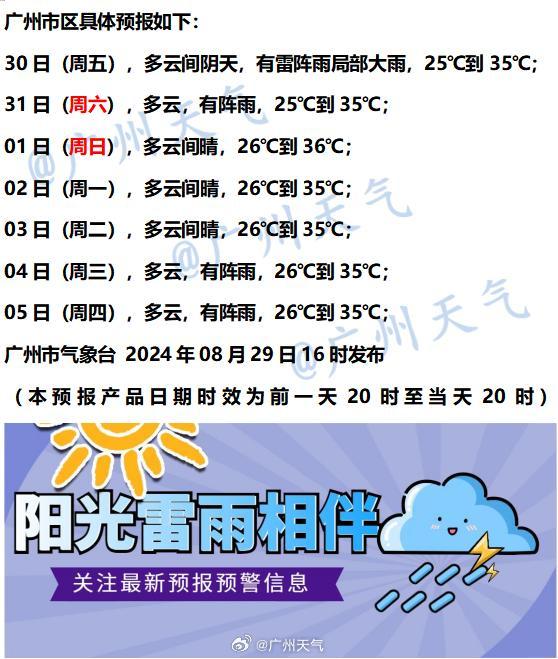 广东气象(广东气象首页)