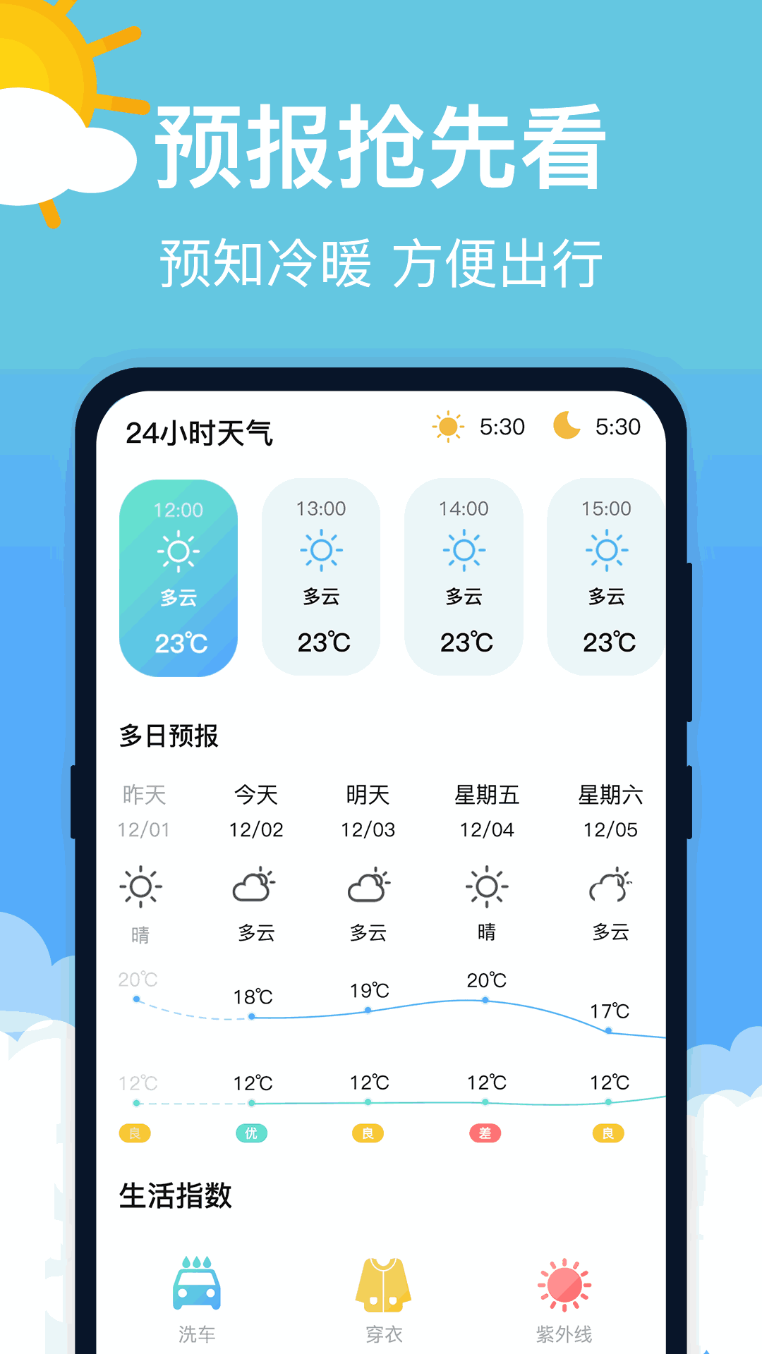 天气预报代码(天气预报代码850550)