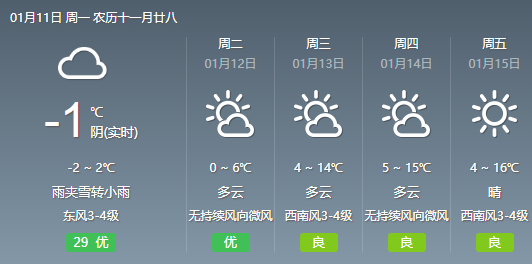 宜良天气(宜良天气预报)