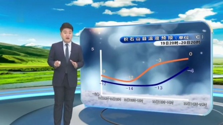 铁力市天气预报(铁力市天气预报手指头疼)
