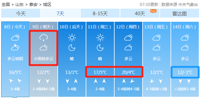 泰安天气预报查询一周(泰安天气15天精确预报)