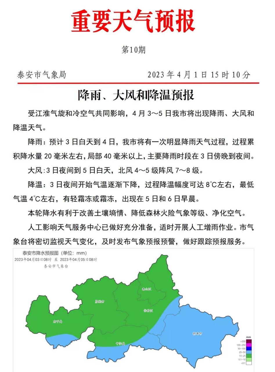 山东泰安天气预报(山东泰安天气预报30天准确)