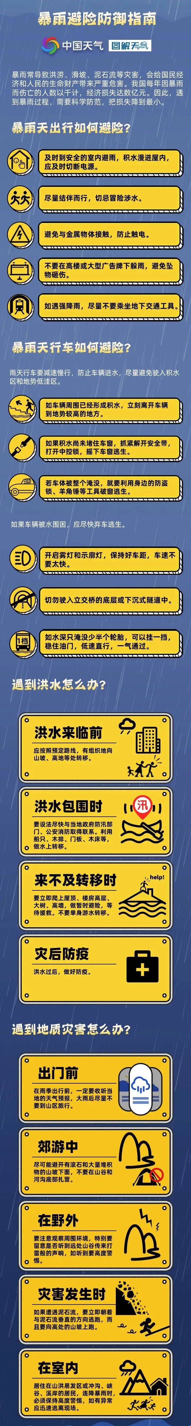 江津天气预报(江津天气预报40天查询)