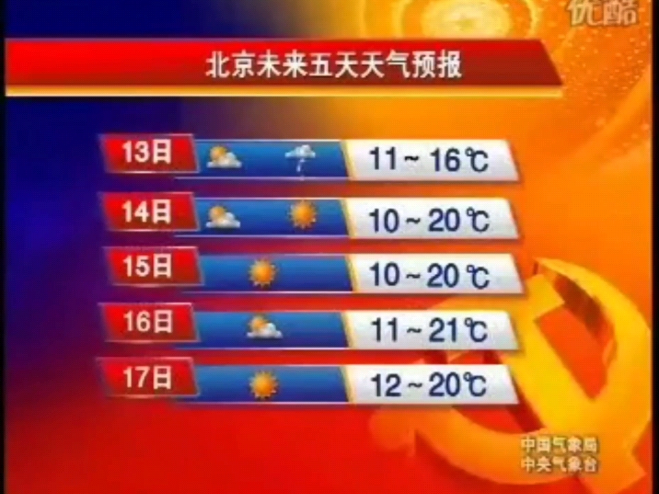 cctv1天气预报直播(cctv1天气预报直播在线观看)