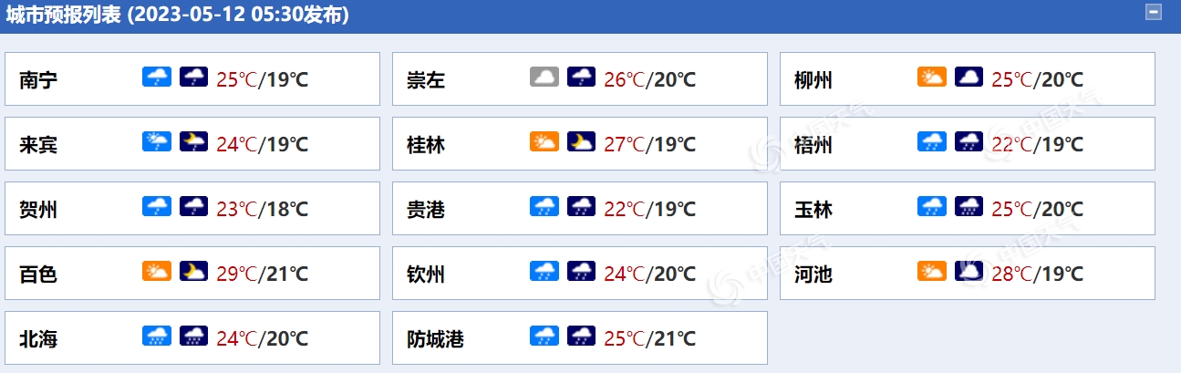 梧州天气预报(梧州天气预报7天一周)