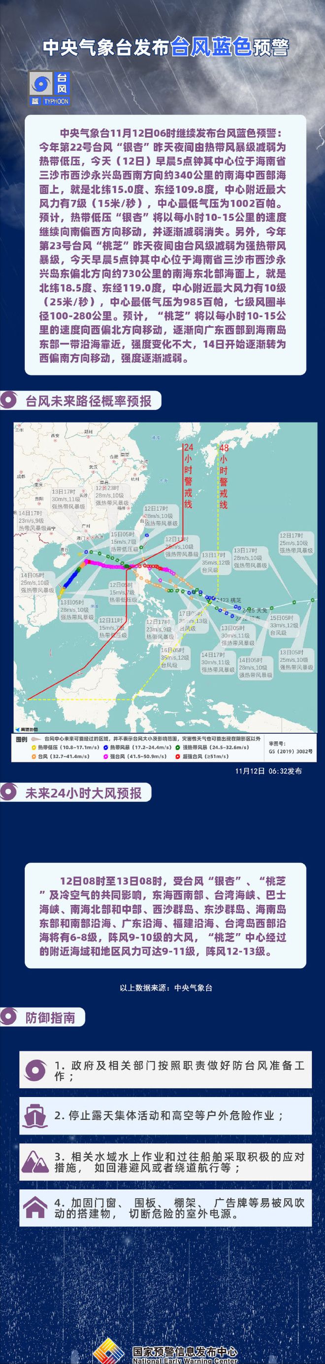 温州台风网官网(温州台风网官网中央台)