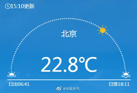 北京气温(北京气温最近15天查询)