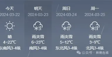 太原天气(太原天气预报30天一个月)