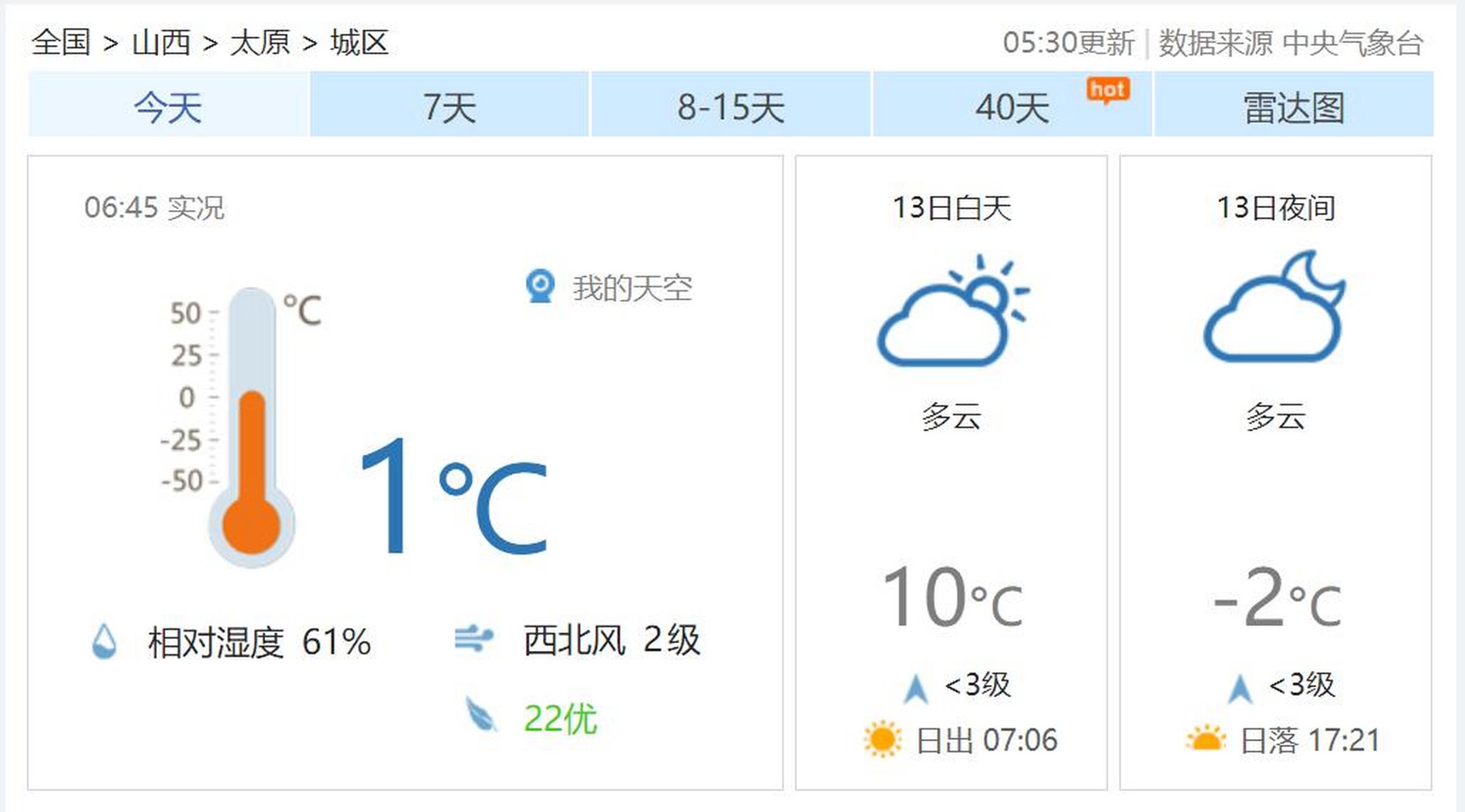 太原天气(太原天气预报30天一个月)