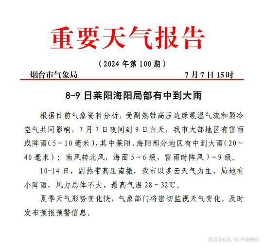 海阳天气(海阳天气预报15天当地天气查询)