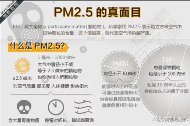 张家口pm2.5(张家口pm25实时查询)