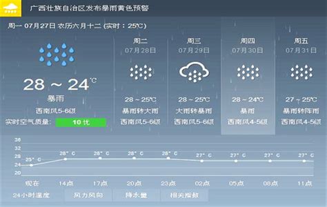 夏津天气预报(夏津天气预报15天最新)