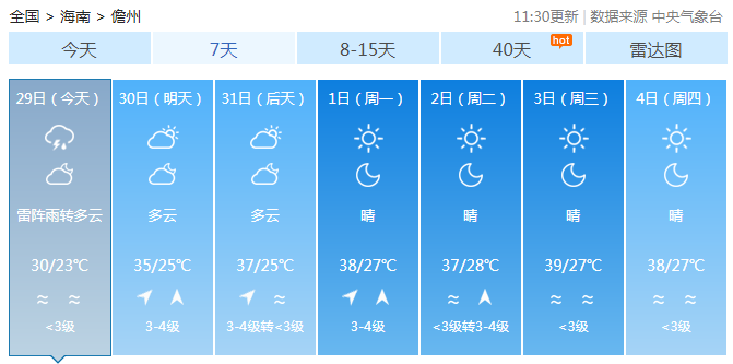 海南天气预报一周(海南20号以后的天气预报)
