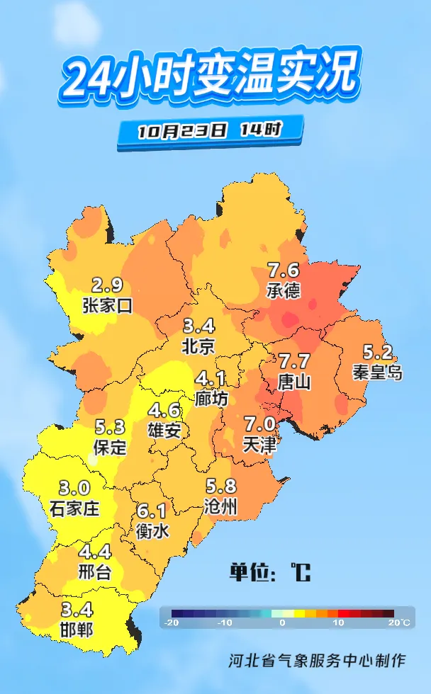 唐山天气预报15天(唐山天气预报未来40天查询)