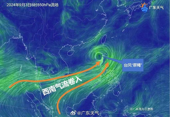 台风路径实时发布系统的简单介绍