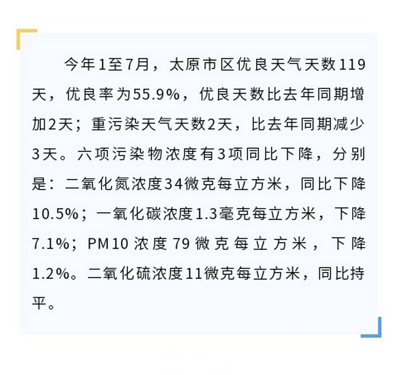 太原空气质量指数(太原空气质量指数15天)