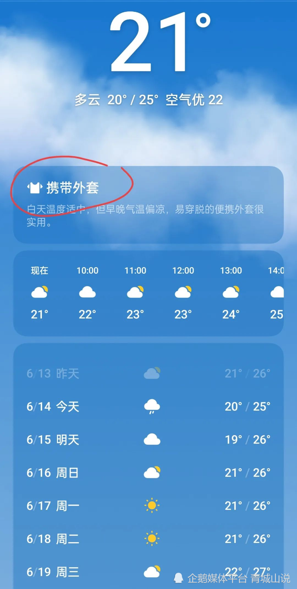 青岛天一周天气(潍坊一周天气15天)