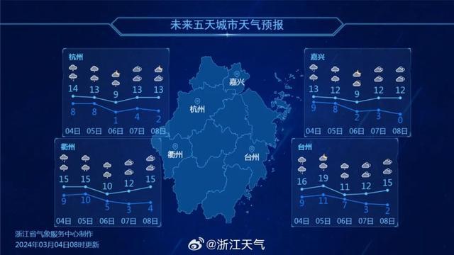 浙江金华天气预报(浙江金华天气预报30天查询百度)