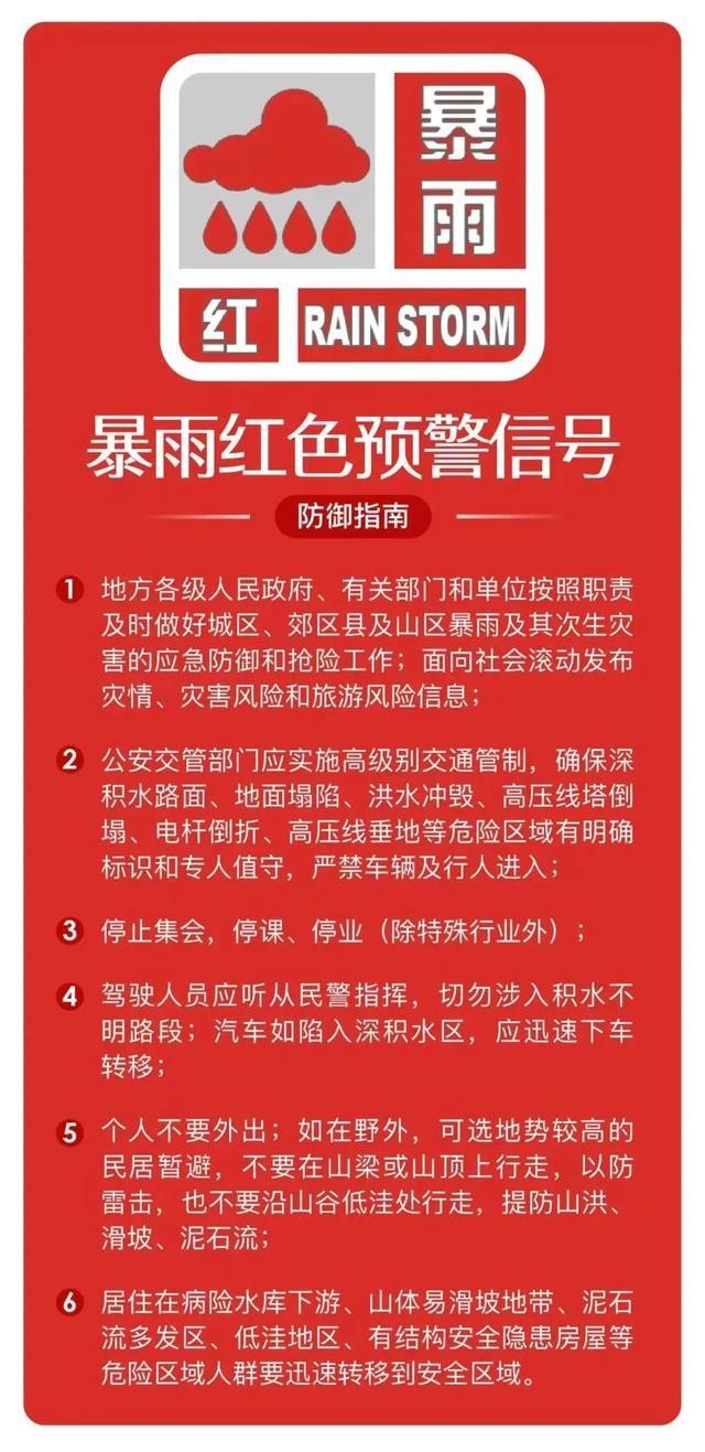 山东多地发布暴雨红色预警(山东多地发布暴雨红色预警信号)