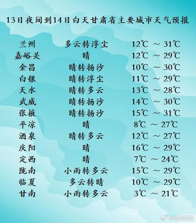 洮南天气(洮南十中最大案件)