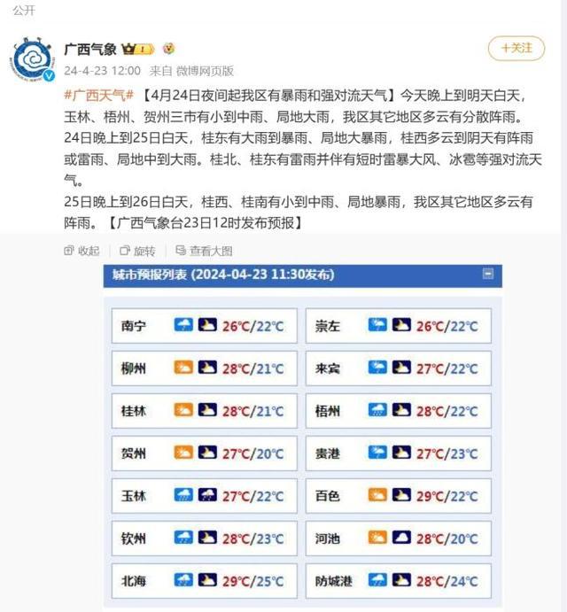 广西玉林天气(2025年春节冷不冷)