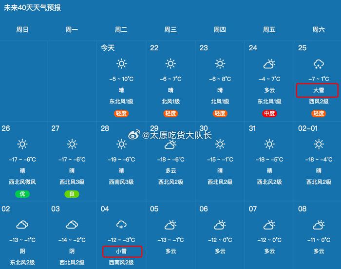 天气预报太原(山西适合几月份去旅游)